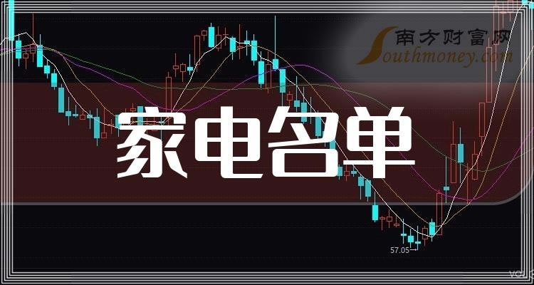 ҵ漰ҵһ2023