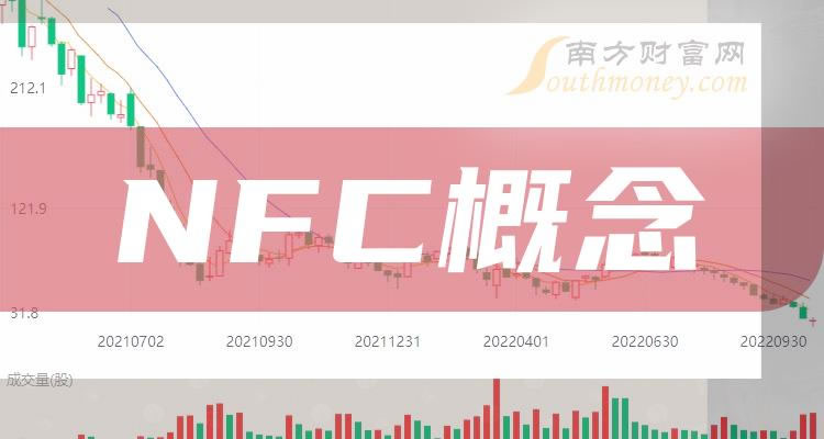 ҵ漰NFCҵ2023