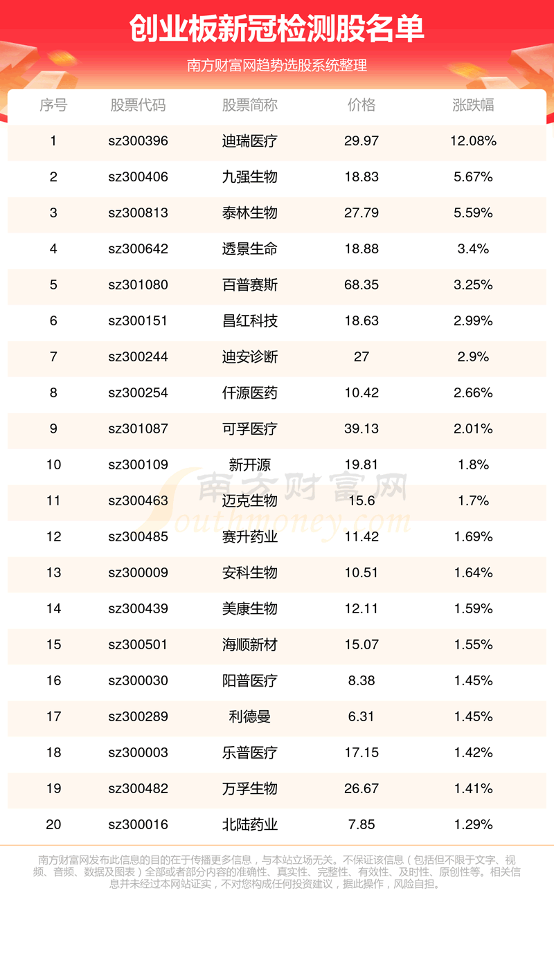 ����ҵ���漰�¹ڼ��Ĺ�һ����11/17��