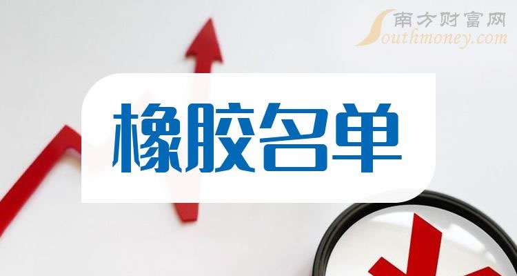 ҵ漰ҵ2023