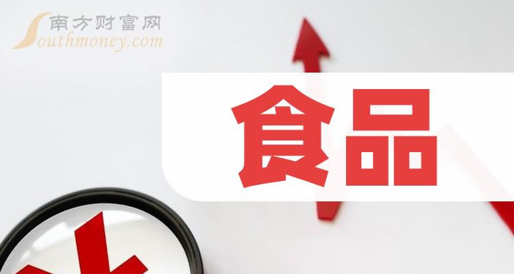 《创业板食品上市公司创业板食品上市企业名单》