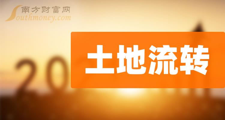 ����ҵ��������ת������ҵ�м��ҡ�