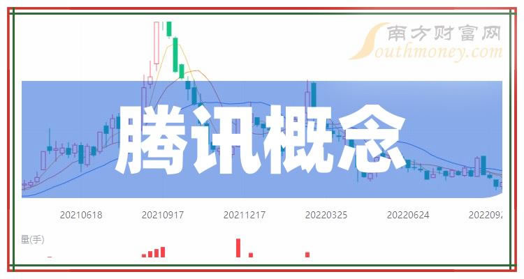 ����ҵ����Ѷ�������й�˾������ҵ����Ѷ������ֵ�񵥡�