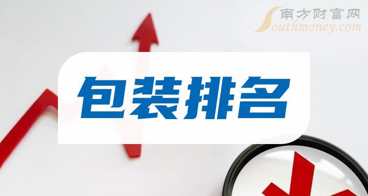 《创业板五大包装板块股票排名2023市值榜单》