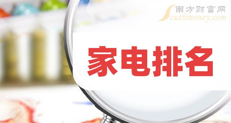 ����ҵ�����ҵ�������й�˾����2023��ֵ�񵥡�