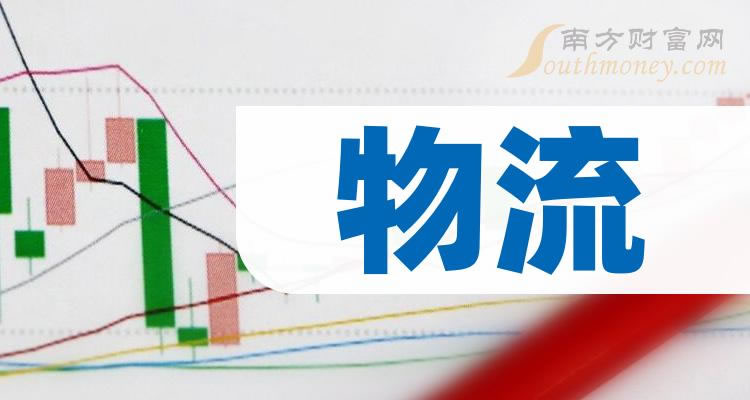 《创业板物流公司创业板物流概念股名单2023》