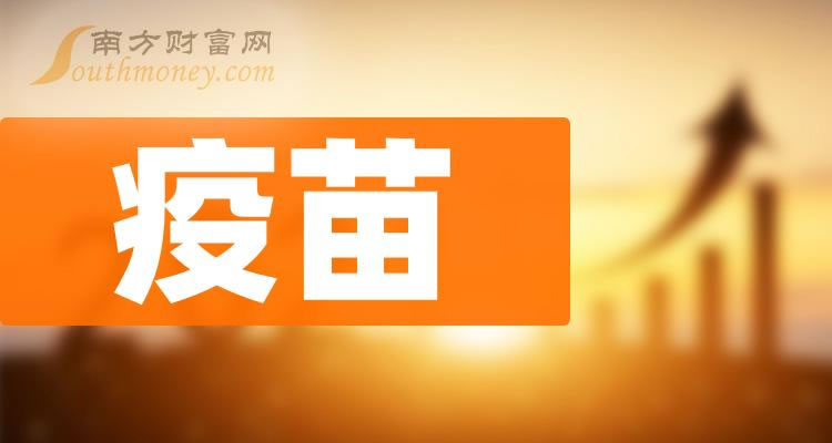 ����ҵ�������������ҵ�������һ������