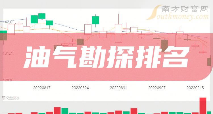 ����ҵ��������̽��Ʊ������ҵ��������̽��Ʊ����Щ��