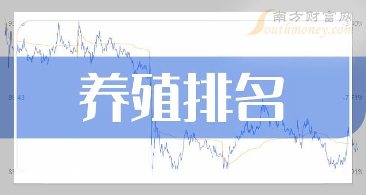 ����ҵ����ֳ��Ʊ������ֵ���а�