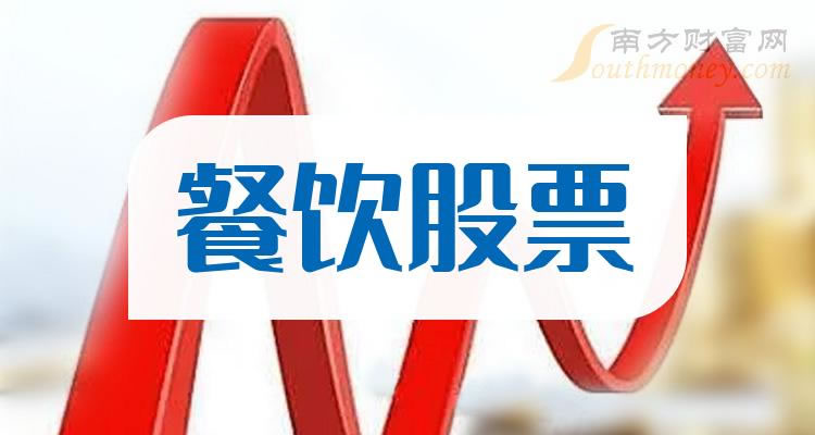 《餐饮股票有哪些龙头股》
