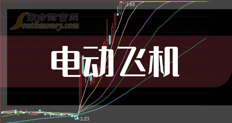 《电动飞机相关股票有哪些》