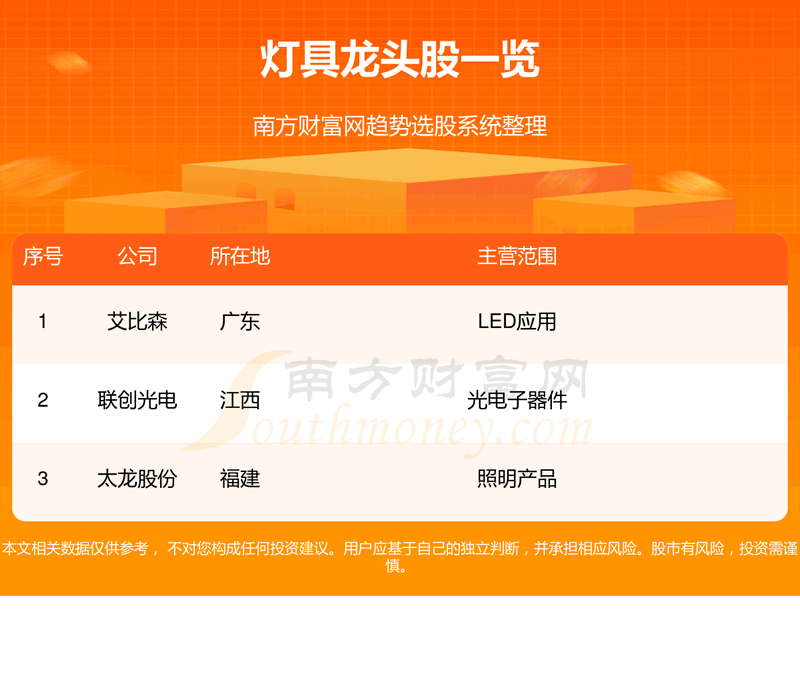 ���ƾ߰��������ͷ��һ����11/24��