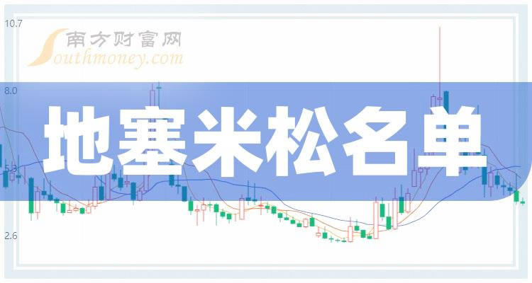 《地塞米松龙头股名单一览表》