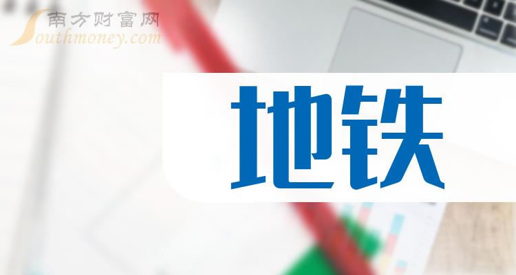 �������Ĵ���ͷ�ɵ����Ĵ���ͷ��ҵ��