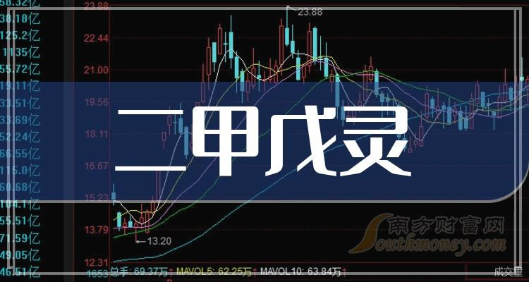 �����������Ʊ��������Щ��