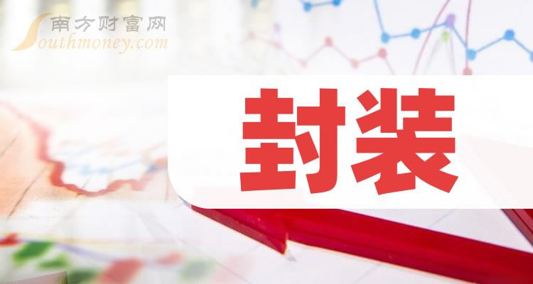 ����װ�������й�˾һ����