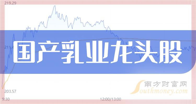 《国产乳业板块龙头股一览表3只优质国产乳业龙头股》