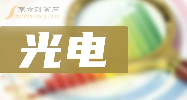 《光电龙头股票有以下这几只11/30》