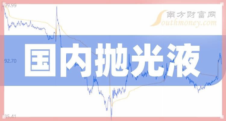 《国内抛光液有哪些上市公司》