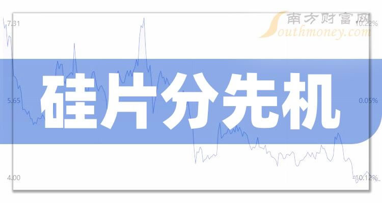 《硅片分先机概念股有哪些上市公司》