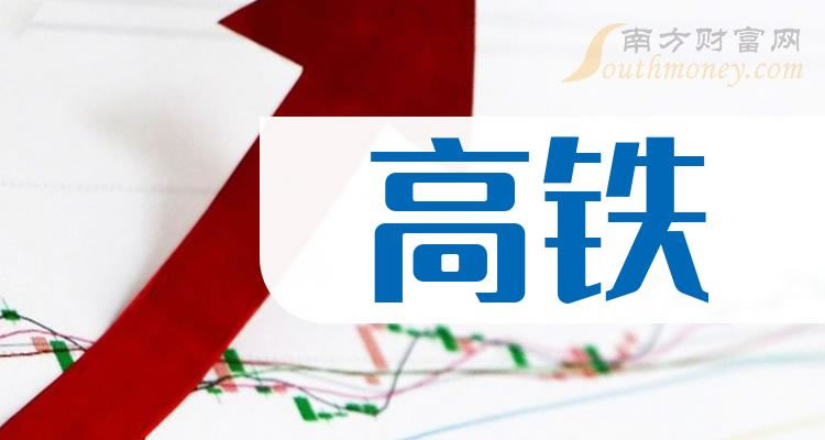 《高铁公司哪个好》