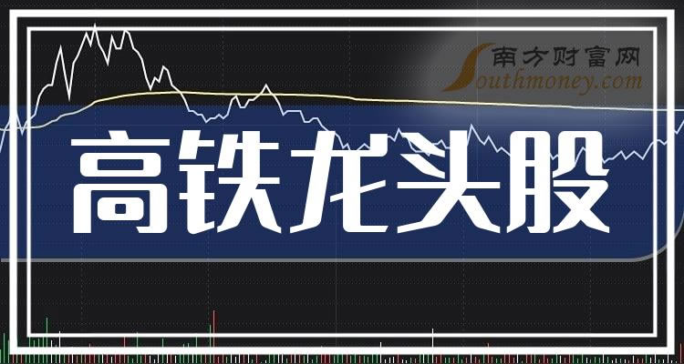 《高铁龙头股有哪些三只值得关注的高铁龙头股》