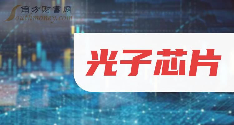 《光子芯片十大排行榜》
