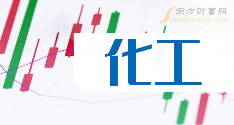 ��������ͷ��ҵ����������ͷ��ǰ�ġ�