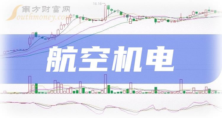 《航空机电概念上市公司有哪些》