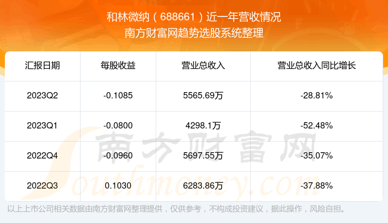 ΢688661ڹƱô688661Ӫ