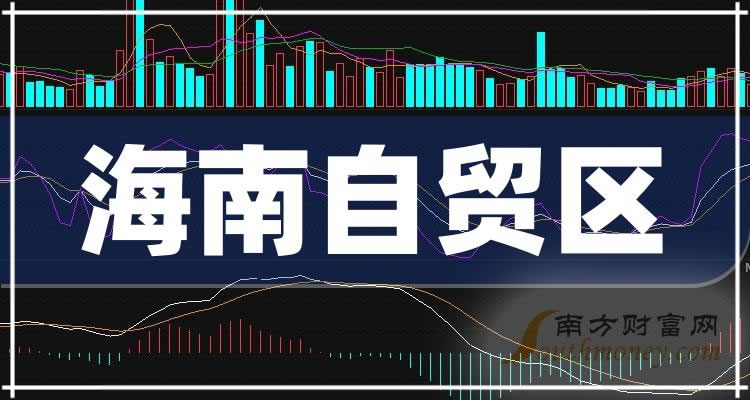 《海南自贸区龙头股票有哪些海南自贸区上市公司龙头股》