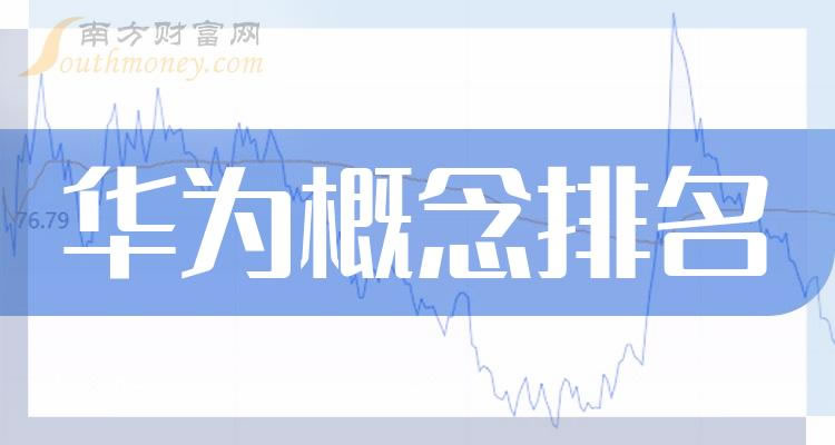 《华为概念排名前十的上市公司有哪些》