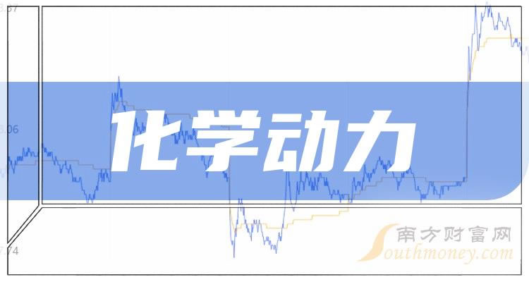 ����ѧ�������й�˾����Щ��