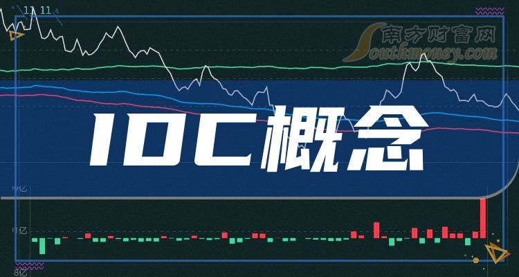 ��IDC������ع�˾�ĸ��á�