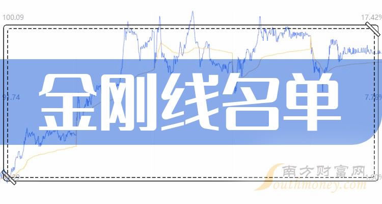 ���������ͷ��Ʊ��