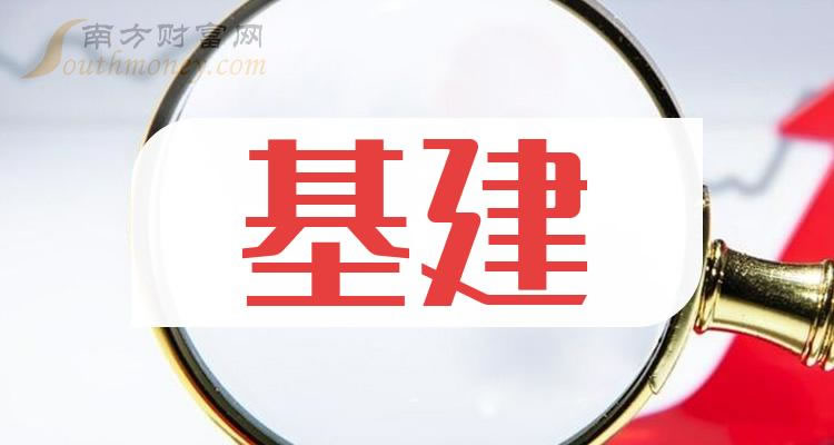 ǰĹƱЩ