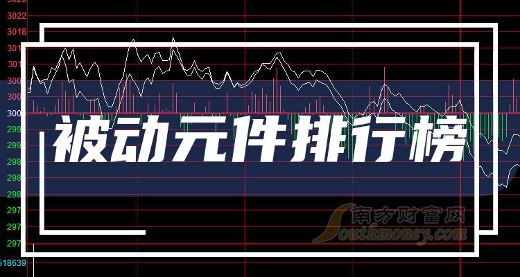 《净利率榜|第三季度被动元件相关企业TOP20排行榜一览》