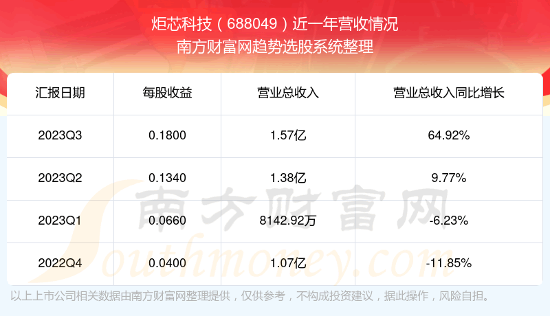 оƼ688049Ʊô