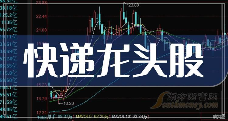 《快递龙头股票快递龙头股这三只》