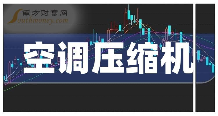 ���յ�ѹ�������й�˾��ͷ��������Щ��