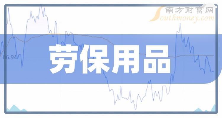 《劳保用品相关企业排名前20强》