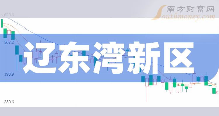 ���ɶ������������һ��11��20�ա�