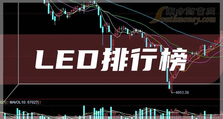 LED˾ʮǿȾع˾а