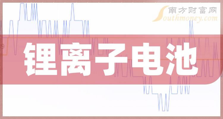 ӵҵǰ20ǿ