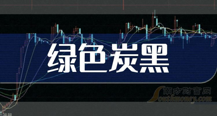 《绿色炭黑股票有哪些》
