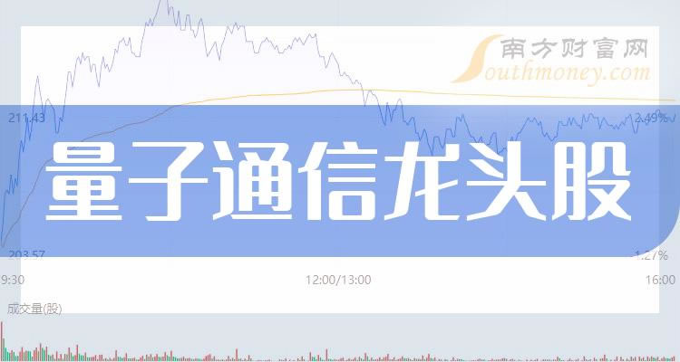《量子通信龙头股五强量子通信龙头股一览表》