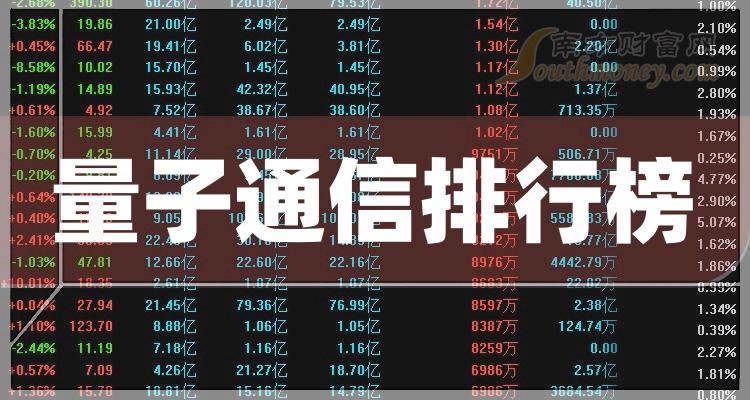 《量子通信相关公司前十名》