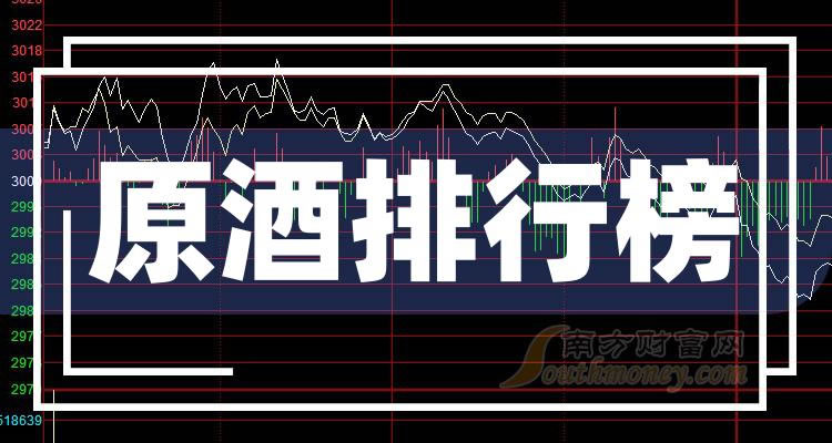 ë|2023ԭҵTOP20аһ