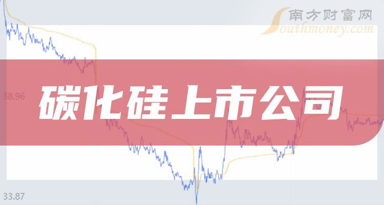 《每日榜单|碳化硅概念上市公司市盈率排名》