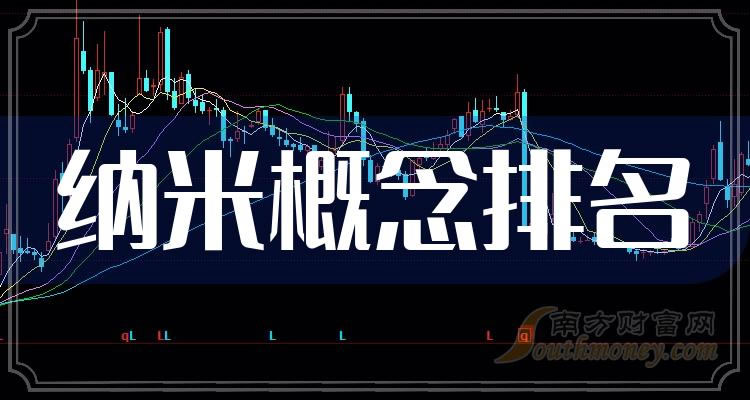 �����׸��������ҵ����ǰʮ����